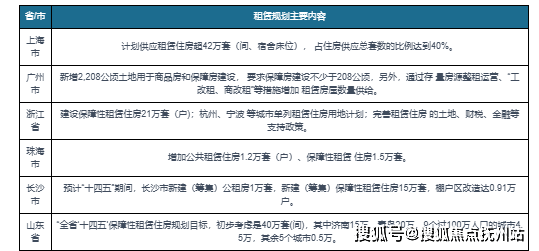 中建山水雅境(中建山水雅境售楼处电线地址-楼盘详情(图14)