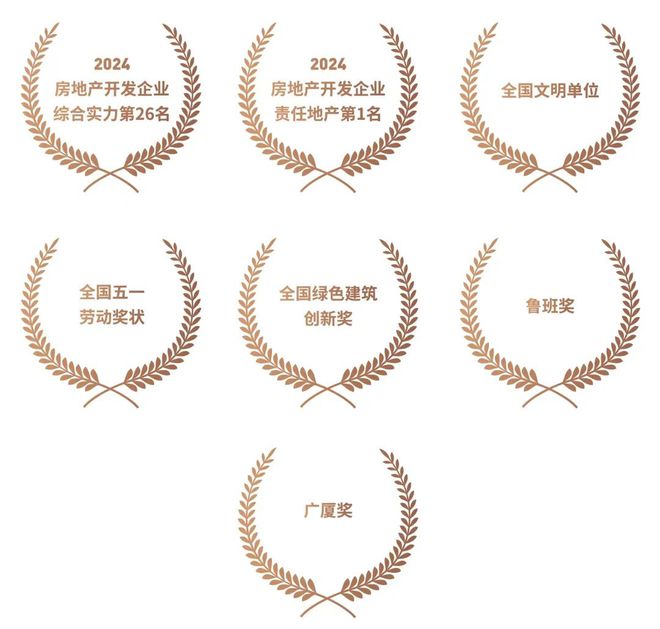 中建虹悦里(2024官方网站)-虹口中建虹悦里楼盘详情-户型配套(图2) 中建虹悦里(2024官方网站)-虹口中建虹悦里楼盘详情-户型配套(图2)