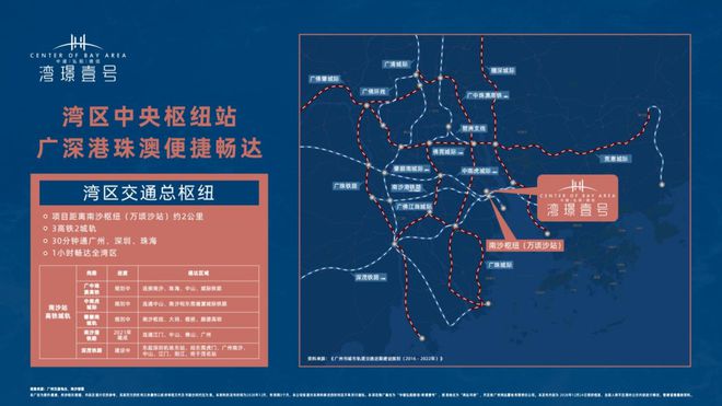 2024官方公告!中建弘阳德信·湾璟壹号值得买吗？怎么样楼盘解析(图14)