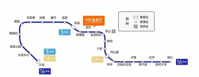 【深圳龙岗中海新都荟 】2024官方网站-最新价格详情-深圳房天下(图8)