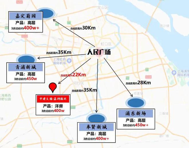 嘉利椿廷（上海）中建大椿·嘉利椿廷2024·官方网站_官方详情！