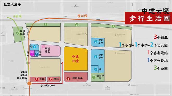 北京丰台中建云境(中建云境售楼处)官方网站-2024房价-楼盘百科(图8) 北京丰台中建云境(中建云境售楼处)官方网站-2024房价-楼盘百科(图8)