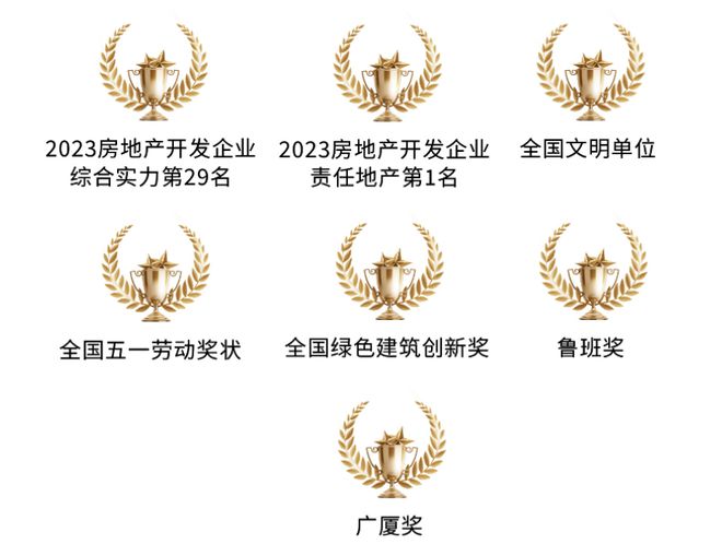 中建·御璟园售楼处-中建·御璟园官方网站欢迎您_最新房价户型(图3)