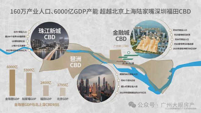 中建未来方洲售楼处电话（首页网站）中建未来方洲-2024-最新详情