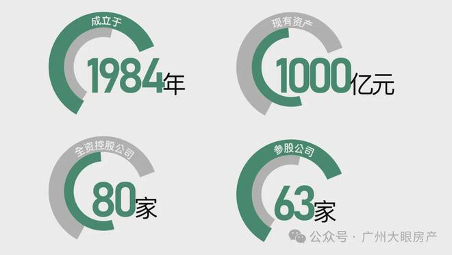 中建未来方洲售楼处电话(首页网站)中建未来方洲-2024-最新详情(图7) 中建未来方洲售楼处电话(首页网站)中建未来方洲-2024-最新详情(图7)