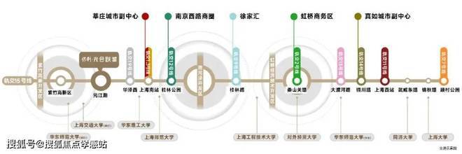 光合跃城(2024年)官方网站-光合跃城楼盘详情-户型配套(图3) 光合跃城(2024年)官方网站-光合跃城楼盘详情-户型配套(图3)