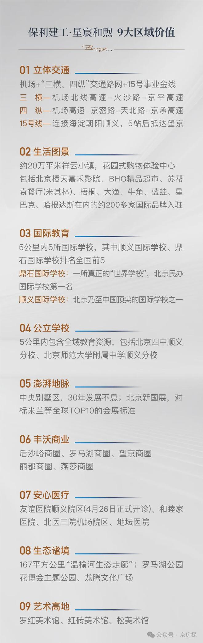 2024星宸和煦（售楼处）保利建工星宸和煦_北京官方网站(图7)