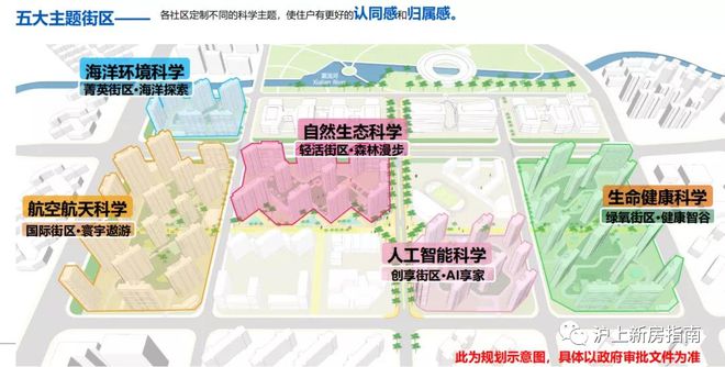 中建玖海云天(2024临港中建玖海云天)首页网站-楼盘详情-户型配套(图3)