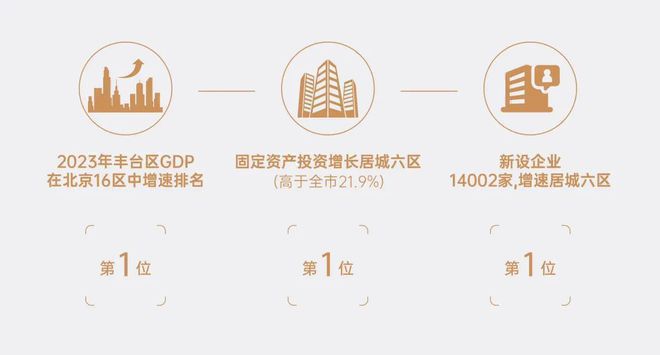 和颂九里营销中心(中建和颂九里售楼处)欢迎您-2024最新房价详情(图2)