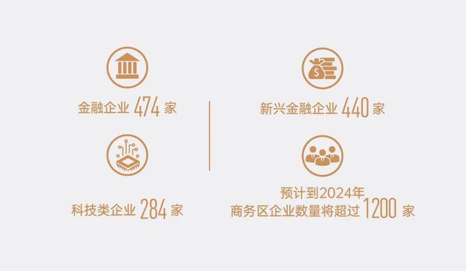 和颂九里营销中心(中建和颂九里售楼处)欢迎您-2024最新房价详情(图3)