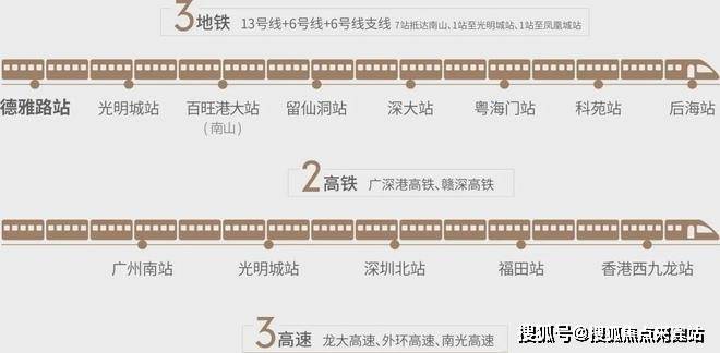 【深圳中建观玥】2024官方网站-中建观玥楼盘详情-售楼处(图6) 【深圳中建观玥】2024官方网站-中建观玥楼盘详情-售楼处(图6)