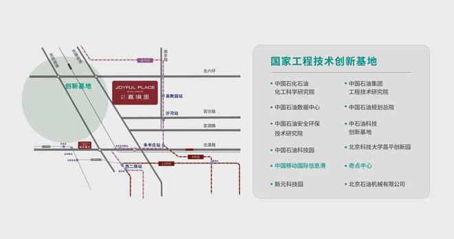 【官网】北京建工嘉境里-建工嘉境里官方网站丨户型(图4)