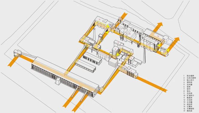 张斌：建筑师着眼于建造的同时还要有批判性思维(图16)