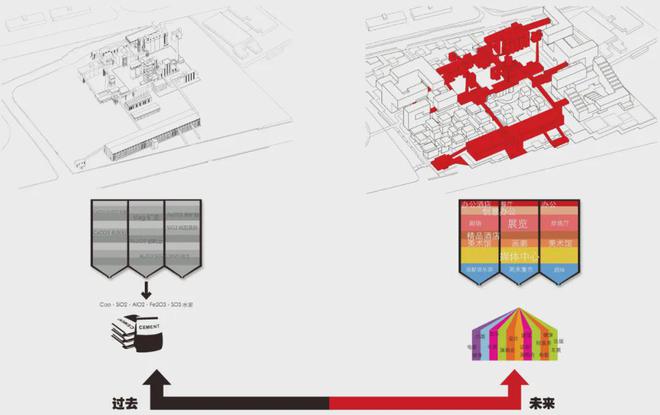 张斌：建筑师着眼于建造的同时还要有批判性思维(图18)