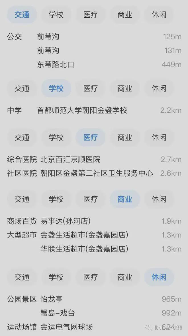 中建璞园（欢迎您）售楼处-朝阳中建璞园房价-2024首页-官方网站(图5)
