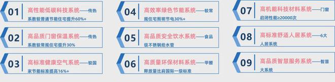 中建玖海云天(中建玖海云天官方网站)2024官方最新详情@在售房源(图10)
