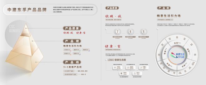 中建山水雅境欢迎您丨中建山水雅境首页网站丨楼盘详情价格户型(图2)
