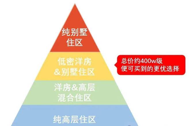 『中建大椿嘉利椿廷』2024官方网站-嘉利椿廷-上海房天下(图3)