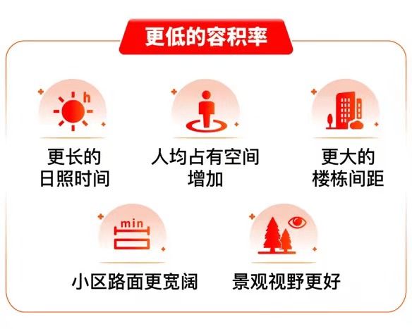 『中建大椿嘉利椿廷』2024官方网站-嘉利椿廷-上海房天下(图10)