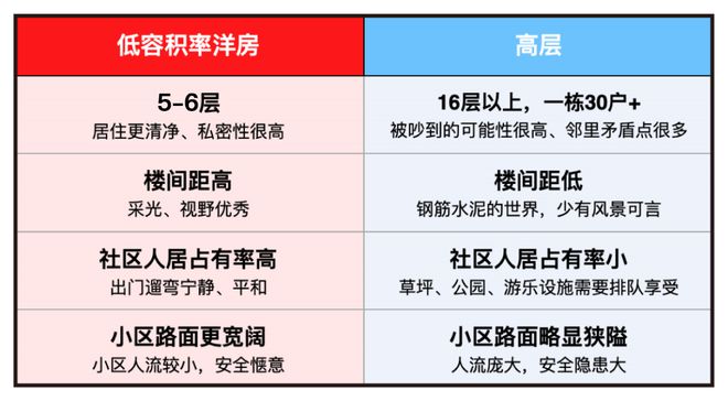 『中建大椿嘉利椿廷』2024官方网站-嘉利椿廷-上海房天下(图11)