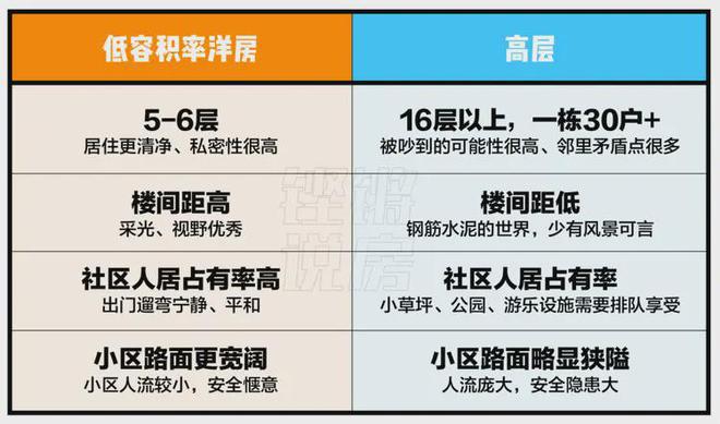 2024中建大椿·嘉利椿廷(嘉利椿廷)官方网站--上海房天下(图7)