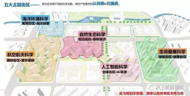 中建玖海云天2024官方网站（中建玖海云天）楼盘详情-上海房天下(图3)