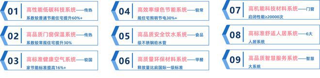 分析一下中建玖海云天值得买吗?玖海云天2024年官方发布最新详情(图9) 分析一下中建玖海云天值得买吗?玖海云天2024年官方发布最新详情(图9)