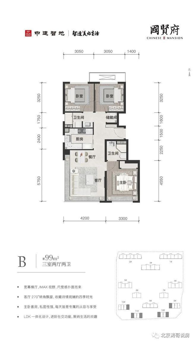 2024最新发布-北京中建房山国贤府售楼处(中建国贤府·售楼处电话)(图7)