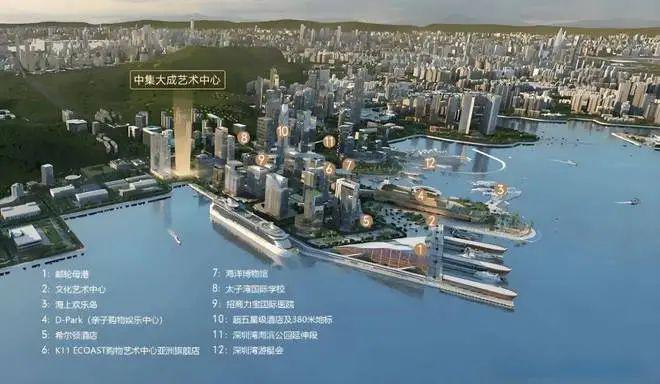 官方：中集大成艺术中心优缺点-最新动态(附开发商售楼电话)