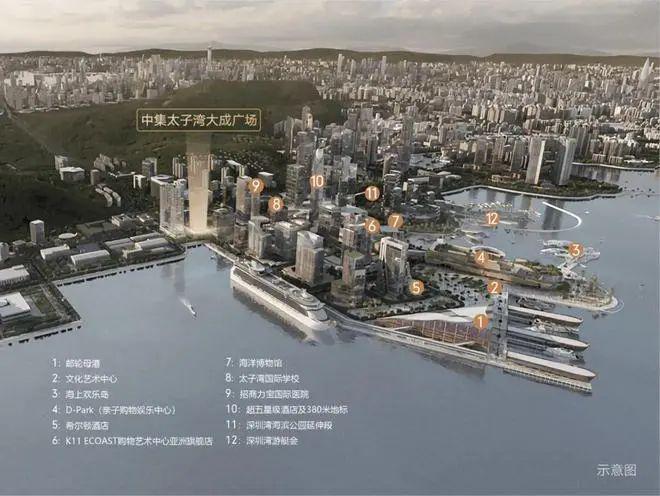 官方：中集大成艺术中心优缺点-最新动态(附开发商售楼电话)(图9)