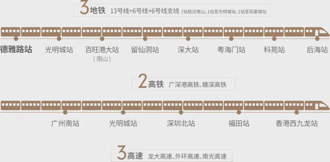 2024中建观玥『中建观玥』官方网站-名邸售楼中心-欢迎您(图4)