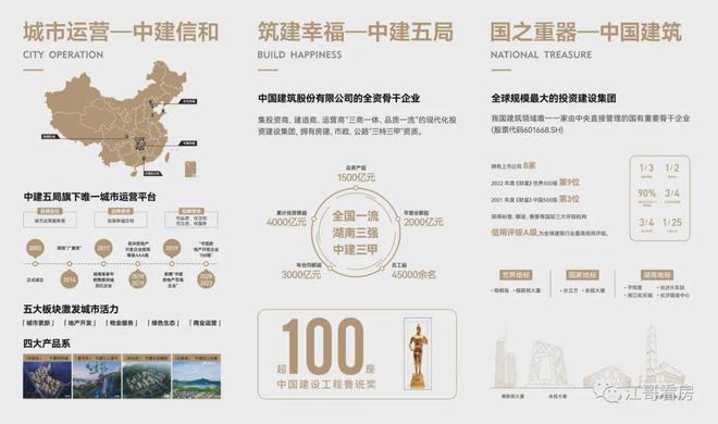 售楼部}【中建桃李九章】2024中建·桃李九章-售楼中心-楼盘介绍(图2) 售楼部}【中建桃李九章】2024中建·桃李九章-售楼中心-楼盘介绍(图2)