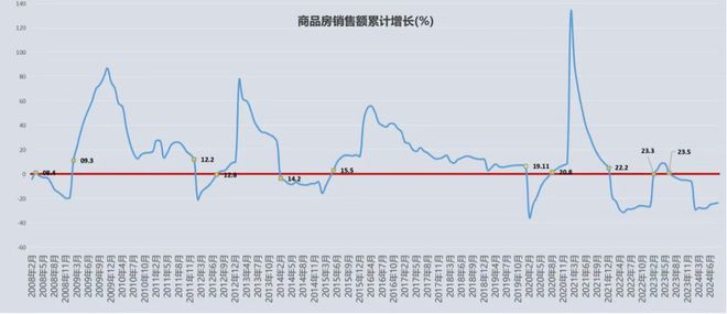 2024官网《济南中建·星光城市》定了!星光城市签约甸柳教育集团(图3) 2024官网《济南中建·星光城市》定了!星光城市签约甸柳教育集团(图3)