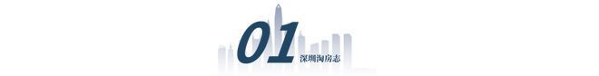 【宏发悦见和府】龙华芯 书香大城总价419万起 住德系臻装3房2卫(图2)