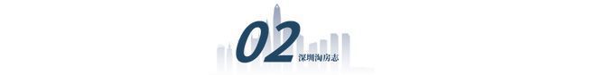 【宏发悦见和府】龙华芯 书香大城总价419万起 住德系臻装3房2卫(图7)