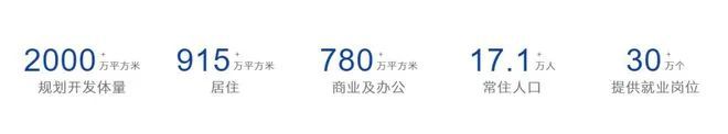 中建·玖里书香官方网站-中建玖里书香2024最新房价＋户型图＋配套(图22)