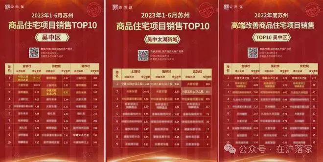2024中建太泽之星(售楼处)官方网站-太泽之星-上海房天下(图7) 2024中建太泽之星(售楼处)官方网站-太泽之星-上海房天下(图7)