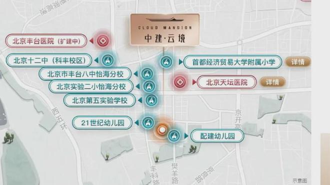 中建云境（欢迎您）售楼处-丰台中建云境房价-2024首页-官方网站(图6)