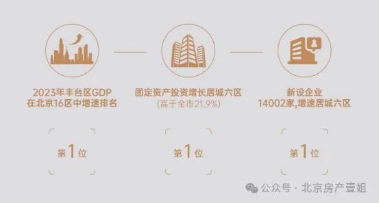 中建和颂九里首页网站中建和颂九里售楼处电话楼盘详情!(图4)