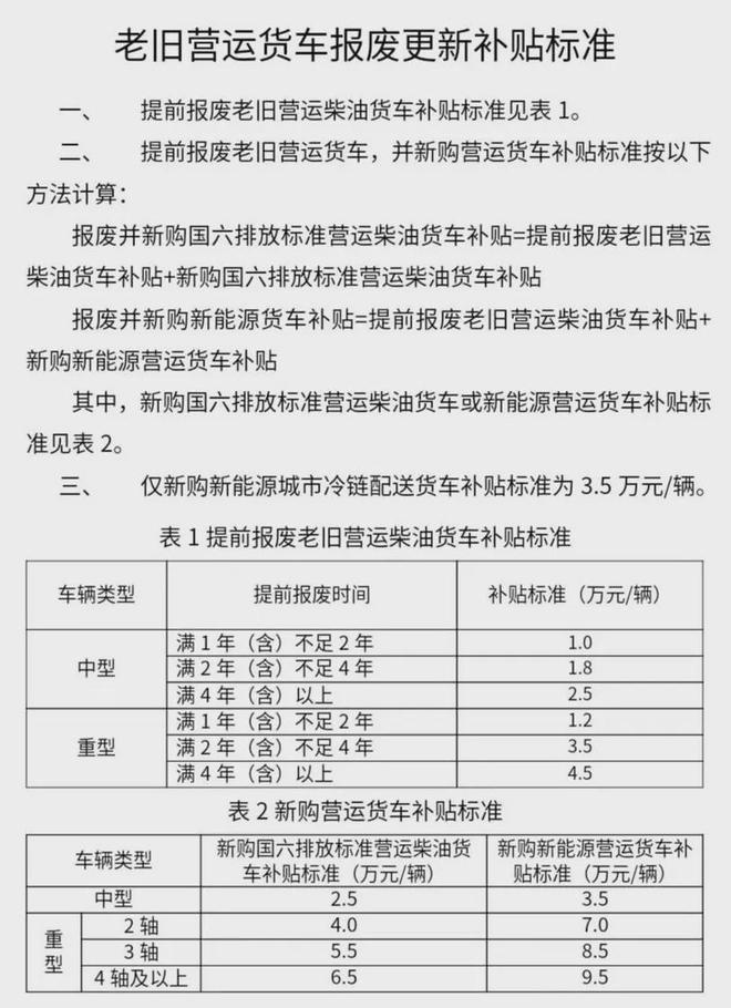 换设备、换家电、换汽车……三部门公布最新进展(图2)