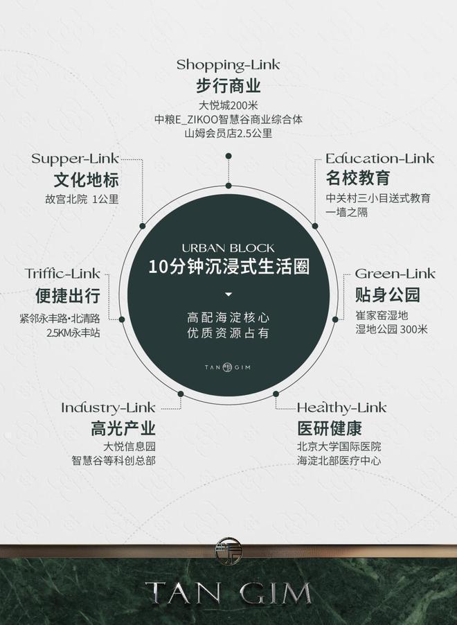 嘉华天珺(售楼处)-2024官方首页丨保利嘉华天珺欢迎您丨地址价格(图6)