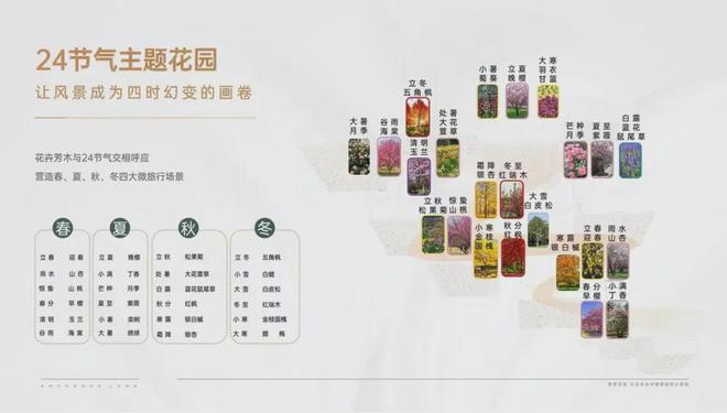 2024和颂九里丨中建·和颂九里售楼处官方网站-营销中心-楼盘百科!(图14)