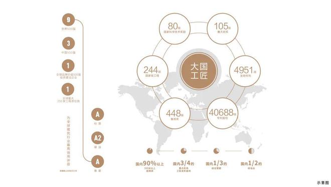 2024中建云境丨北京·中建云境售楼处官方网站-营销中心-楼盘百科!