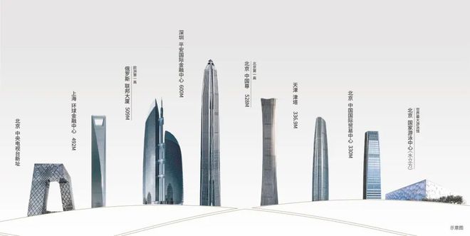 2024中建璞园丨北京·中建璞园售楼处官方网站-营销中心-楼盘百科!