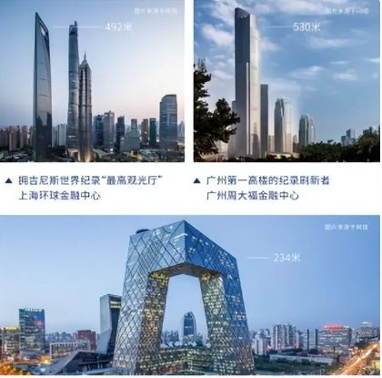 2024『中建星光城』中建星光城官方网站欢迎您楼盘详情(图4)