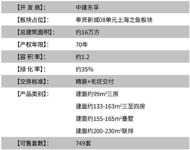 中建·御璟园2024官方网站-中建御璟园＋户型配套＋房价＋楼盘测评(图5)
