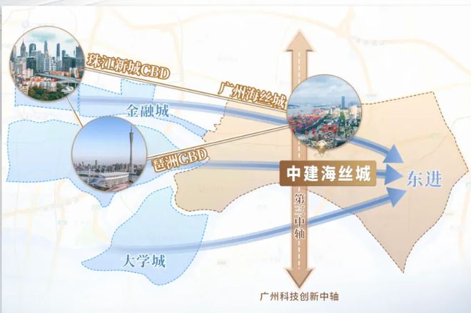 官网：广州中建一城江山海官方网站中建一城江山海售楼部欢迎您(图3)