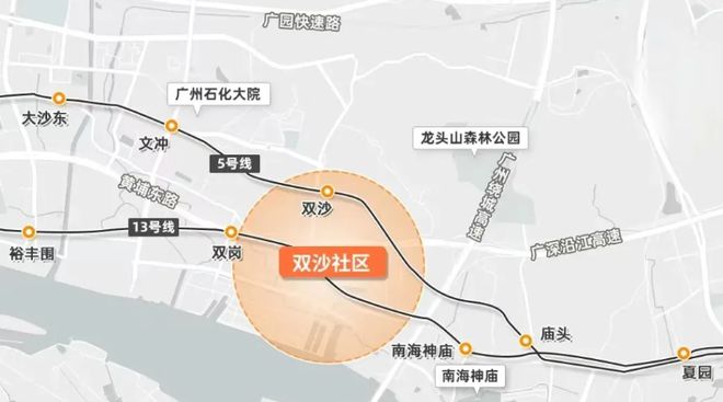 官网：广州中建一城江山海官方网站中建一城江山海售楼部欢迎您(图6)
