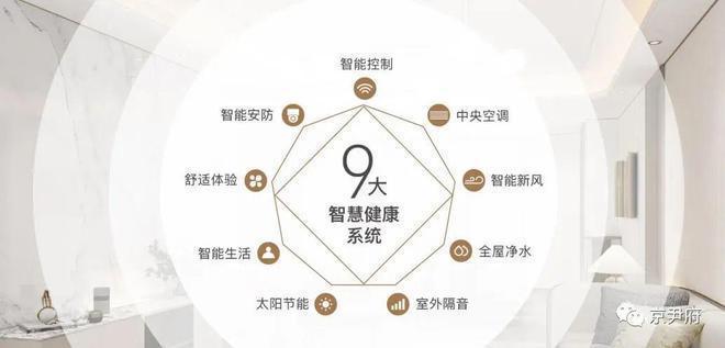 中建宸庐云起(售楼处)2024首页-中建宸庐最新发布官方网站电话(图12)