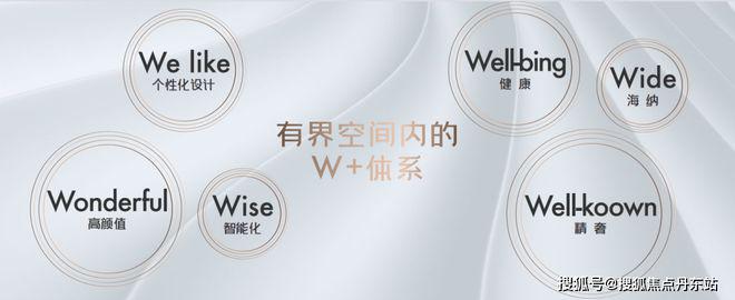 2024保利光合上城（官方网站）-保利光合上城楼盘详情-上海房天下(图7)